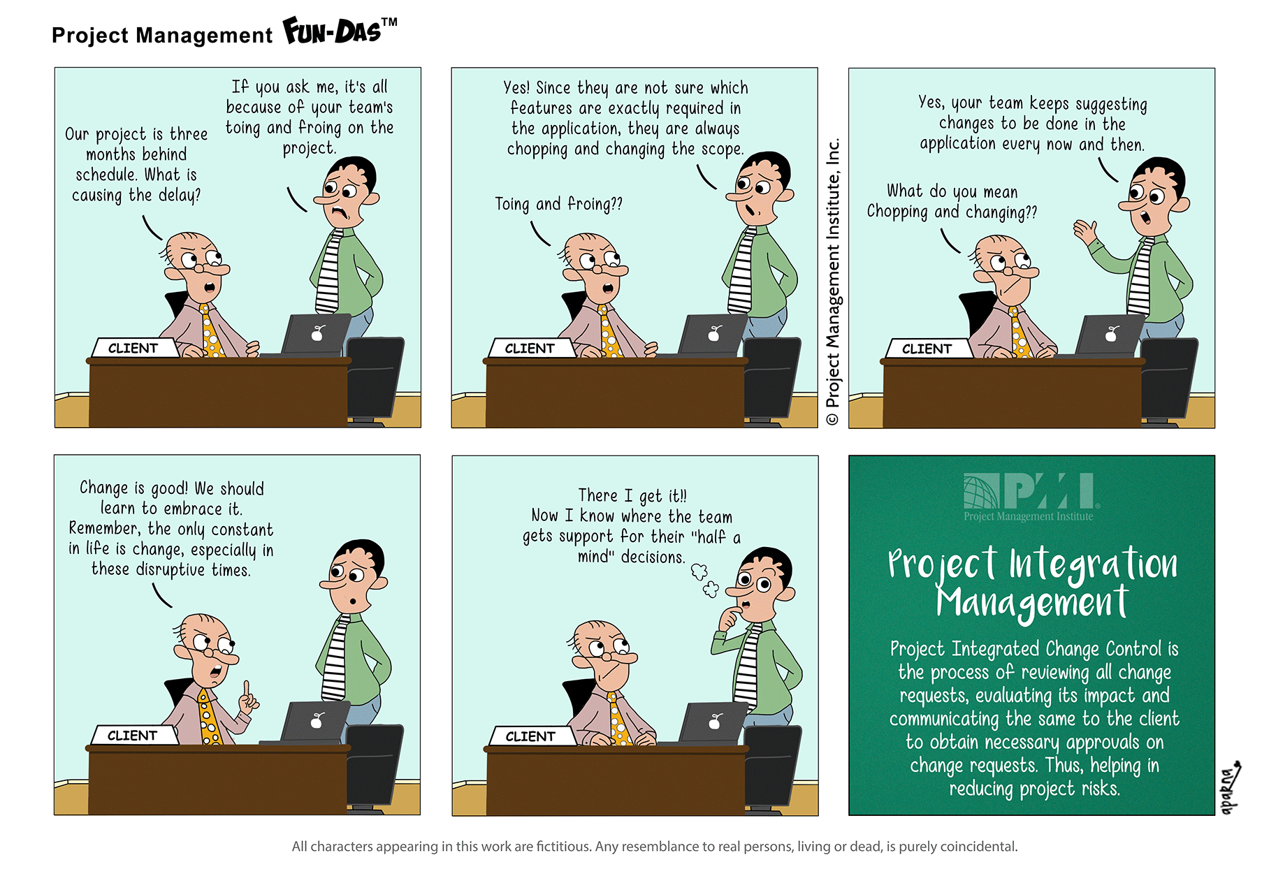 Project Integration Management Project Integration Management